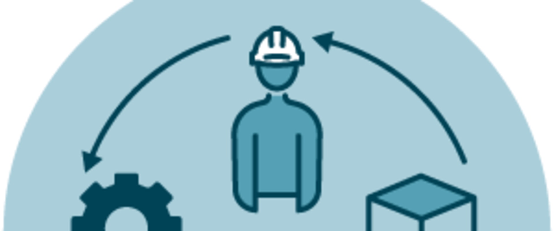 Understanding Continuous Improvement Initiatives in Supply Chain Management
