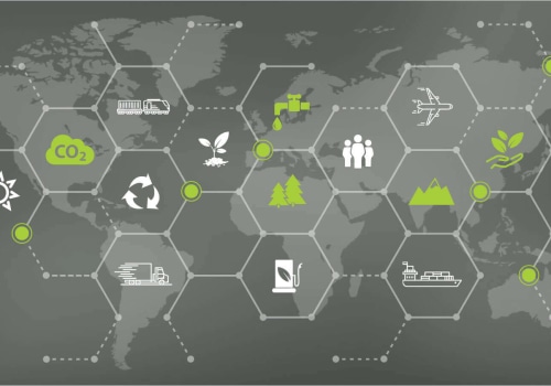 The Environmental Impact of Supply Chain Operations